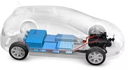 20萬噸新能源車電池進入“退役期” 百億級電池回收市場待挖掘